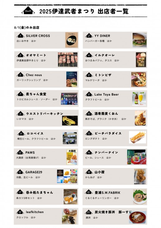 伊達武者まつり