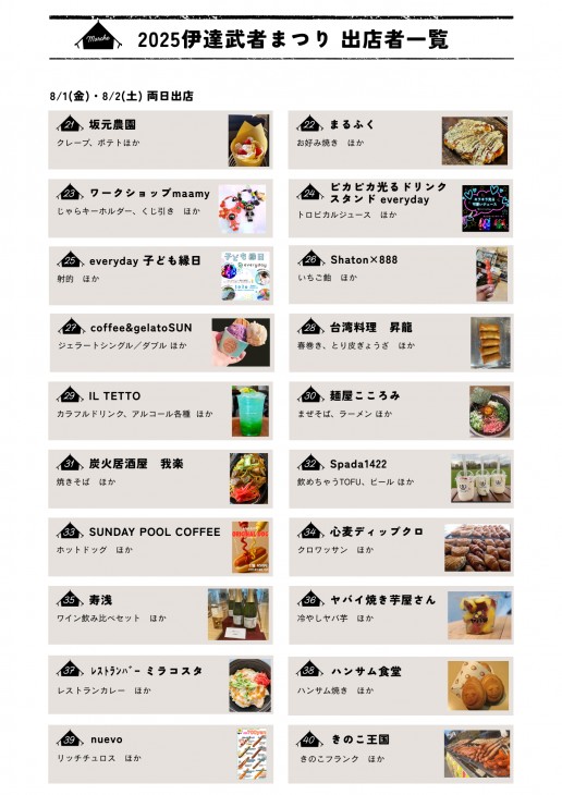 伊達武者まつり