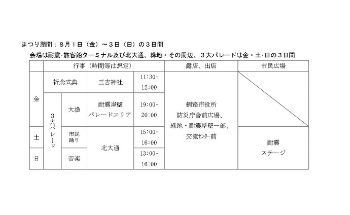 くしろ港まつり