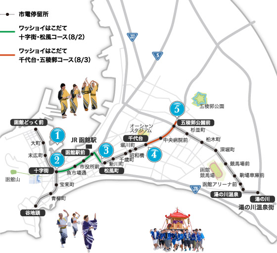 函館　港まつり